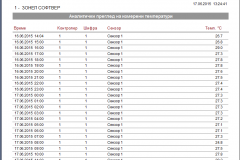 Ambion5